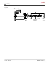 Preview for 17 page of Danfoss MP1 Service Manual