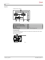 Предварительный просмотр 23 страницы Danfoss MP1 Service Manual