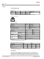 Preview for 28 page of Danfoss MP1 Service Manual