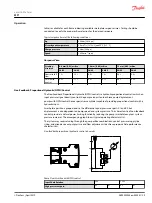 Preview for 29 page of Danfoss MP1 Service Manual