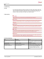 Preview for 43 page of Danfoss MP1 Service Manual