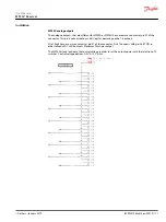 Предварительный просмотр 11 страницы Danfoss MP20 Series User Manual