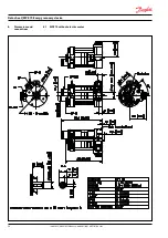 Preview for 36 page of Danfoss MPE 70 Operating Manual