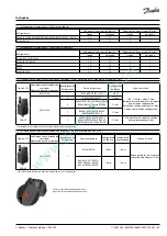 Предварительный просмотр 37 страницы Danfoss MSIM Instructions Manual