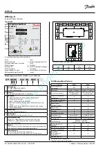 Предварительный просмотр 52 страницы Danfoss MSIM Instructions Manual