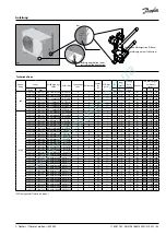 Preview for 53 page of Danfoss MSIM Instructions Manual