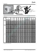 Предварительный просмотр 57 страницы Danfoss MSIM Instructions Manual