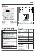 Предварительный просмотр 60 страницы Danfoss MSIM Instructions Manual