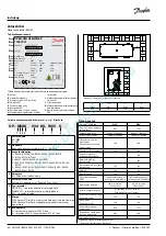 Предварительный просмотр 62 страницы Danfoss MSIM Instructions Manual