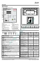 Предварительный просмотр 64 страницы Danfoss MSIM Instructions Manual