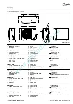 Preview for 75 page of Danfoss MSIM Instructions Manual