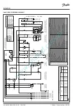 Предварительный просмотр 80 страницы Danfoss MSIM Instructions Manual