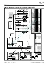 Предварительный просмотр 81 страницы Danfoss MSIM Instructions Manual