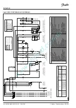 Preview for 86 page of Danfoss MSIM Instructions Manual
