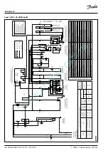 Предварительный просмотр 88 страницы Danfoss MSIM Instructions Manual