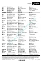 Preview for 92 page of Danfoss MSIM Instructions Manual