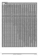 Предварительный просмотр 4 страницы Danfoss MSV-F DN 15-400 Instructions Manual