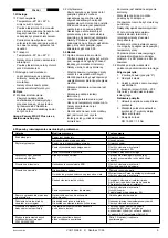 Preview for 9 page of Danfoss MSV-F Plus DN 100 Instructions Manual