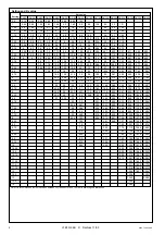 Preview for 4 page of Danfoss MSV-F Plus DN 15 Instructions Manual