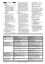 Preview for 5 page of Danfoss MSV-F Plus DN 15 Instructions Manual