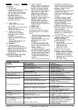 Preview for 11 page of Danfoss MSV-F Plus DN 15 Instructions Manual