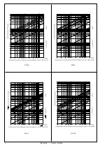 Preview for 2 page of Danfoss MSV-F2 DN 100 Instructions Manual