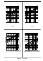 Предварительный просмотр 3 страницы Danfoss MSV-F2 DN 100 Instructions Manual