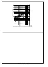 Предварительный просмотр 4 страницы Danfoss MSV-F2 DN 100 Instructions Manual