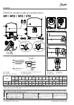 Preview for 2 page of Danfoss MT Instructions Manual