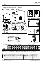 Preview for 4 page of Danfoss MT Instructions Manual