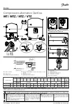 Preview for 10 page of Danfoss MT Instructions Manual