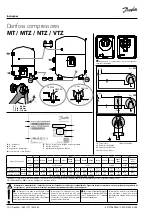 Preview for 12 page of Danfoss MT Instructions Manual