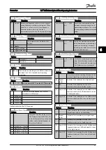 Preview for 26 page of Danfoss Native BACnet VLT HVAC Drive Operating Instructions Manual