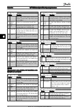 Preview for 27 page of Danfoss Native BACnet VLT HVAC Drive Operating Instructions Manual