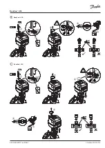Preview for 3 page of Danfoss NovoCon L Operating Manual