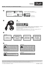 Preview for 2 page of Danfoss NovoCon Series Operating Manual