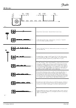 Preview for 4 page of Danfoss OBC 80 Series Manual