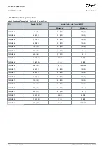 Preview for 18 page of Danfoss OF7S1 Installation Manual