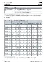 Preview for 21 page of Danfoss OF7S1 Installation Manual