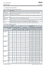 Preview for 22 page of Danfoss OF7S1 Installation Manual