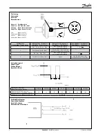 Предварительный просмотр 2 страницы Danfoss OMM EM Installation Manual