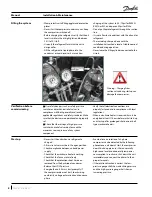 Предварительный просмотр 8 страницы Danfoss OP-HJXM Installation And Maintenance Condensing Unit Manual