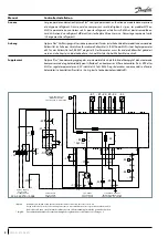 Предварительный просмотр 4 страницы Danfoss OP-LPHM018SCP00G Manual