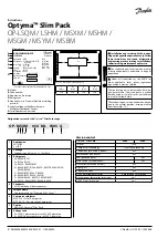 Preview for 2 page of Danfoss OP-LSQM Series Instructions Manual