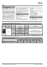 Preview for 70 page of Danfoss OP-LSQM Series Instructions Manual