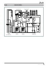 Предварительный просмотр 5 страницы Danfoss OP-MPHM007NFP00G Manual