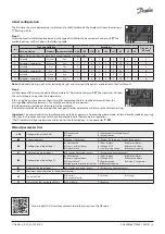 Preview for 3 page of Danfoss Optyma AK-RC 251 Installation Manual