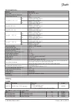 Предварительный просмотр 8 страницы Danfoss Optyma AK-RC 251 Installation Manual