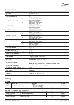 Preview for 8 page of Danfoss Optyma AK-RC 251 Installation Manual