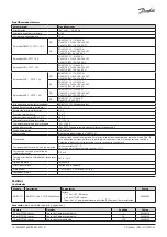Предварительный просмотр 16 страницы Danfoss Optyma AK-RC 251 Installation Manual